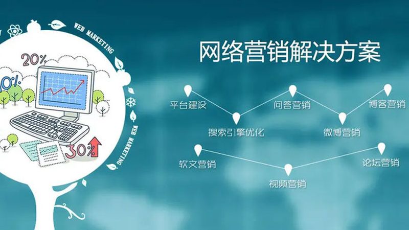 揭秘网络营销代理公司服务流程：从策略到执行，如何精准触达目标用户