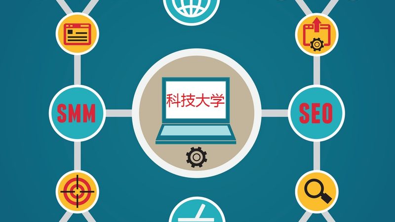 全网营销效果评估报价