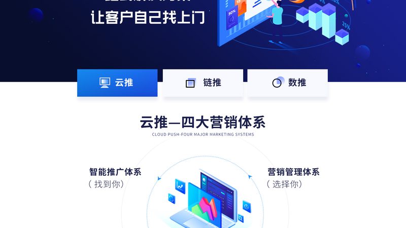 广州教育行业软文推广：揭秘如何精准触达目标受众